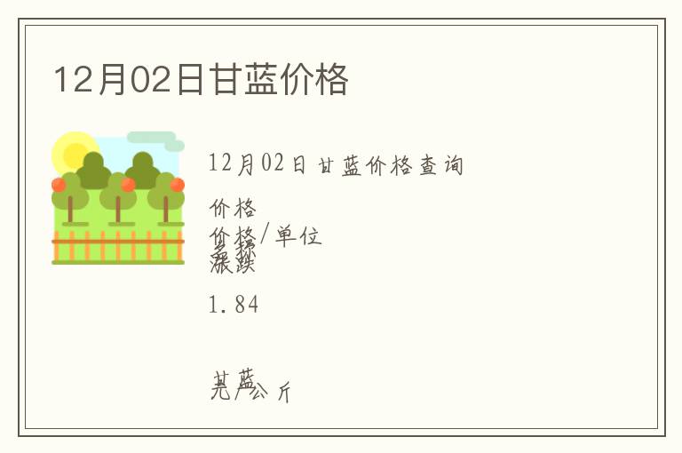 12月02日甘藍(lán)價(jià)格