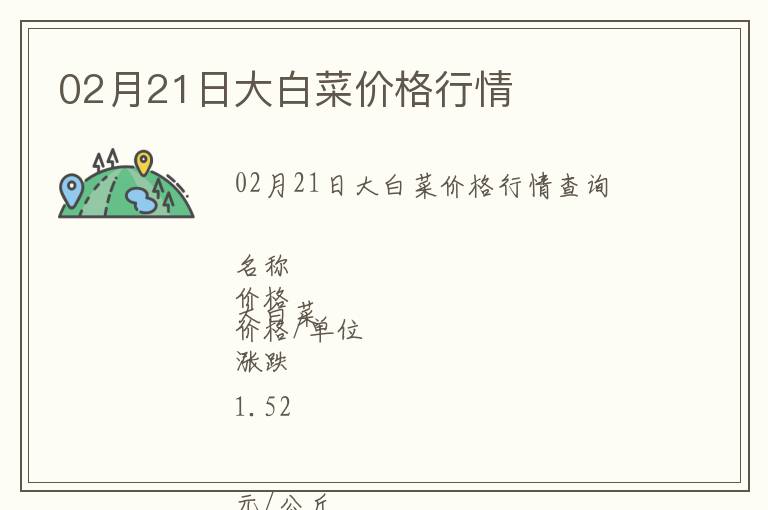02月21日大白菜價格行情