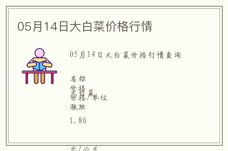 05月14日大白菜價(jià)格行情