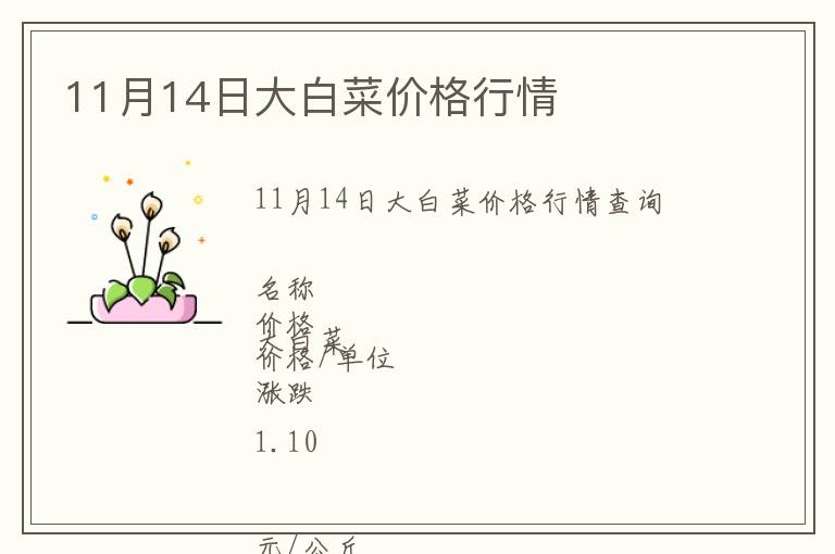 11月14日大白菜價(jià)格行情