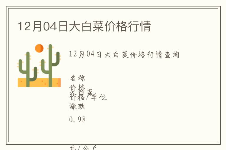 12月04日大白菜價(jià)格行情