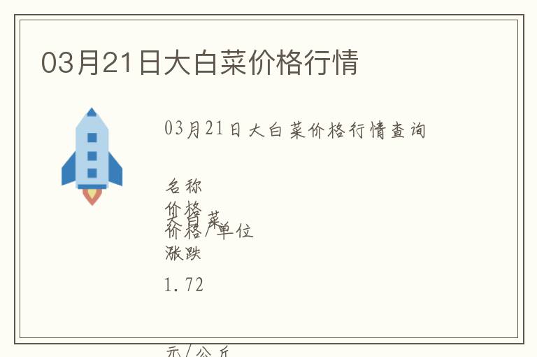 03月21日大白菜價格行情