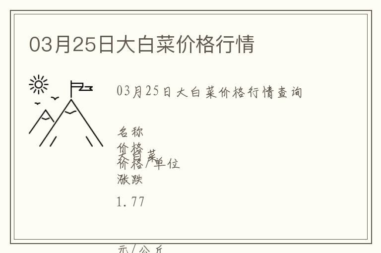 03月25日大白菜價格行情