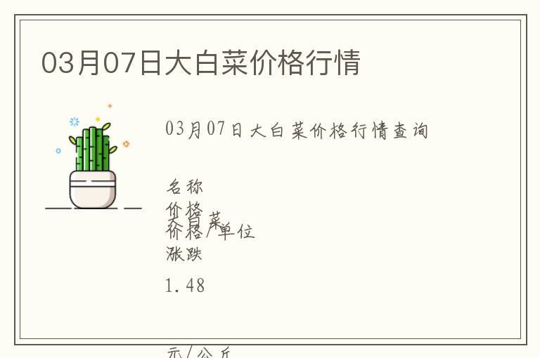 03月07日大白菜價格行情