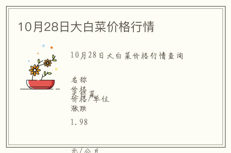 10月28日大白菜價格行情