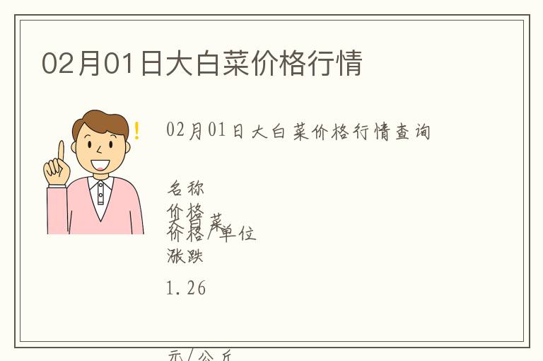 02月01日大白菜價格行情