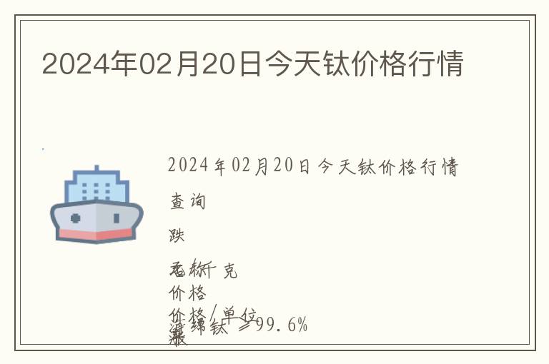 2024年02月20日今天鈦價格行情