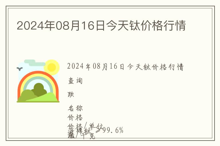 2024年08月16日今天鈦價格行情