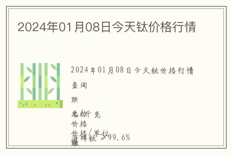 2024年01月08日今天鈦價(jià)格行情