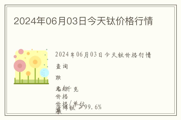 2024年06月03日今天鈦價格行情
