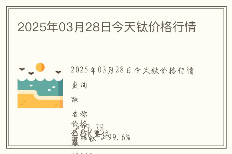 2025年03月28日今天鈦價格行情