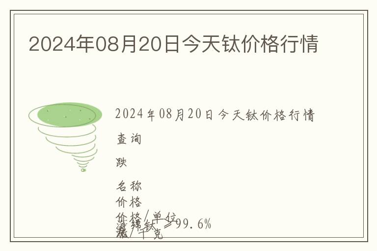 2024年08月20日今天鈦價格行情