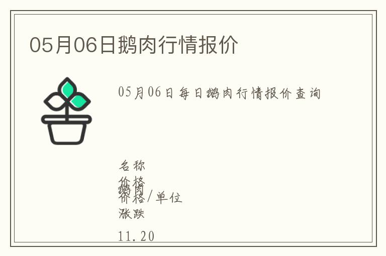 05月06日鵝肉行情報價