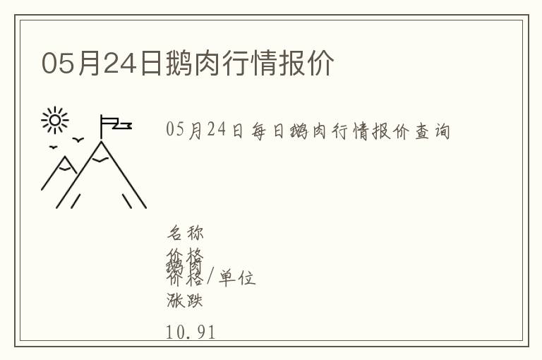 05月24日鵝肉行情報(bào)價(jià)