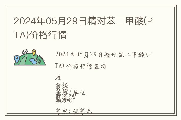 2024年05月29日精對(duì)苯二甲酸(PTA)價(jià)格行情