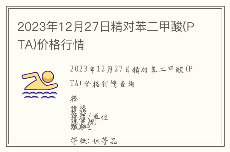 2023年12月27日精對苯二甲酸(PTA)價格行情