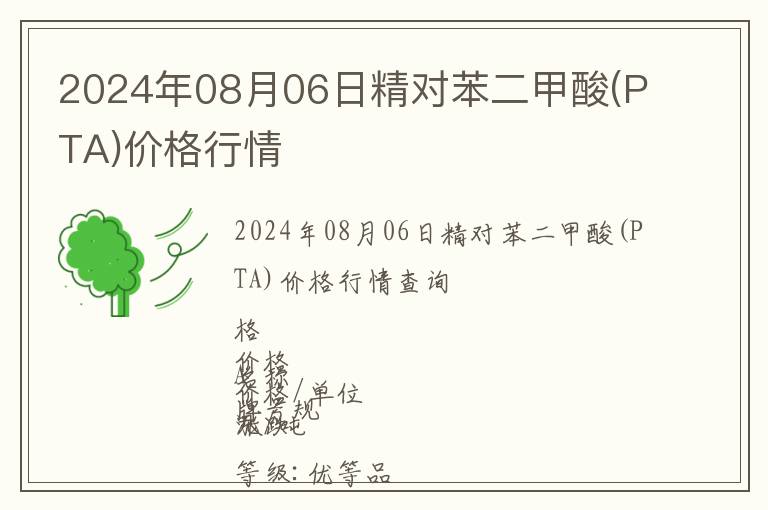 2024年08月06日精對苯二甲酸(PTA)價格行情