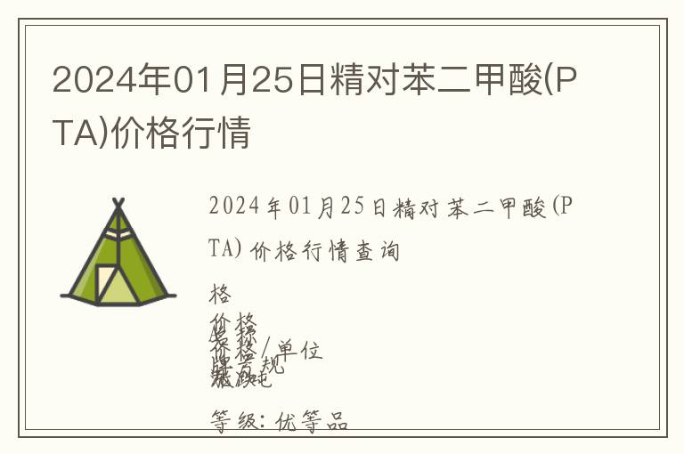 2024年01月25日精對苯二甲酸(PTA)價格行情