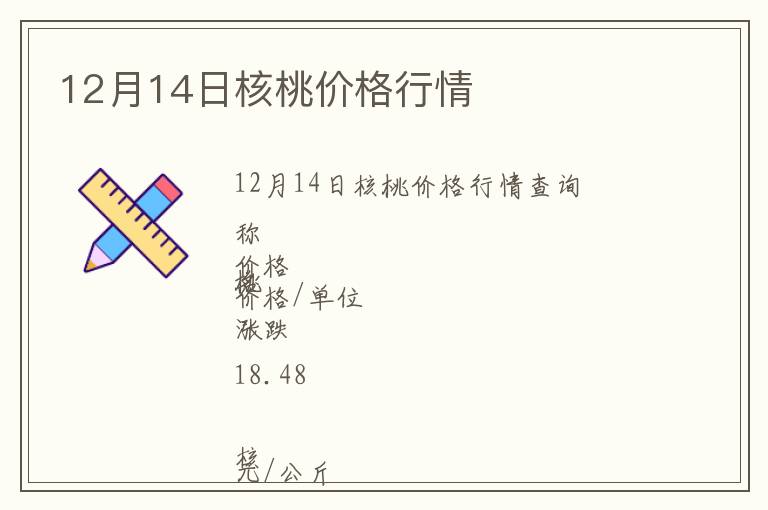 12月14日核桃價(jià)格行情