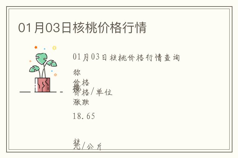 01月03日核桃價(jià)格行情