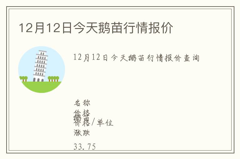 12月12日今天鵝苗行情報(bào)價(jià)