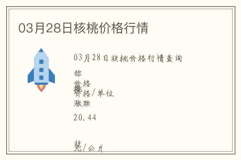 03月28日核桃價(jià)格行情