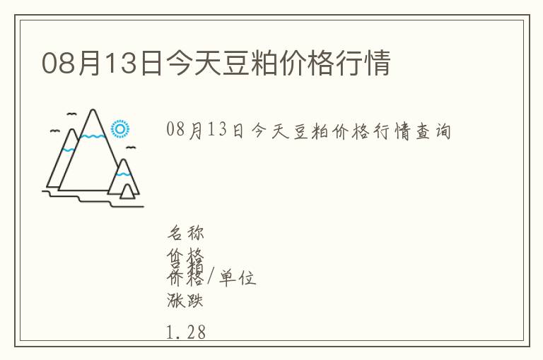 08月13日今天豆粕價(jià)格行情