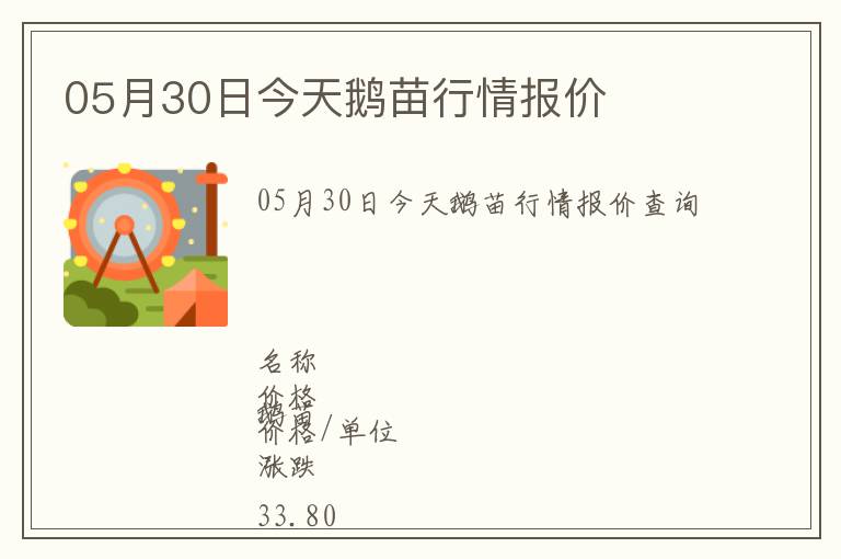 05月30日今天鵝苗行情報(bào)價(jià)