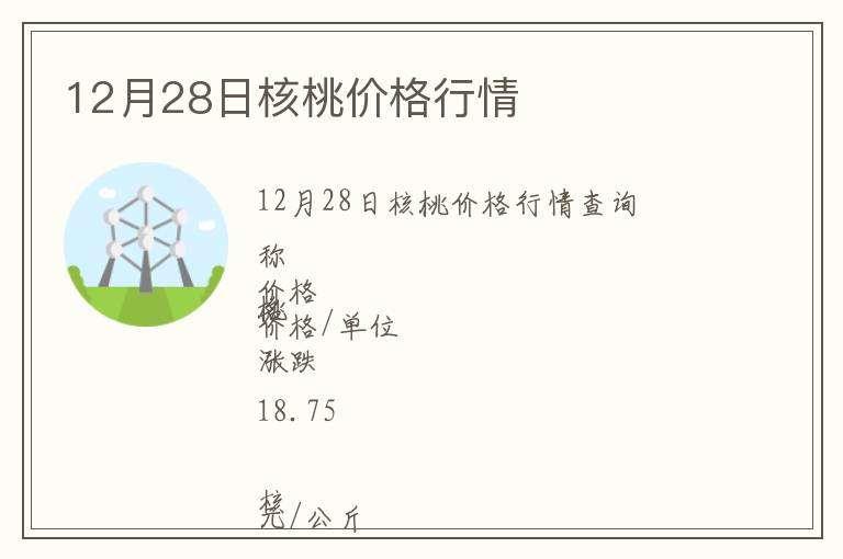 12月28日核桃價(jià)格行情