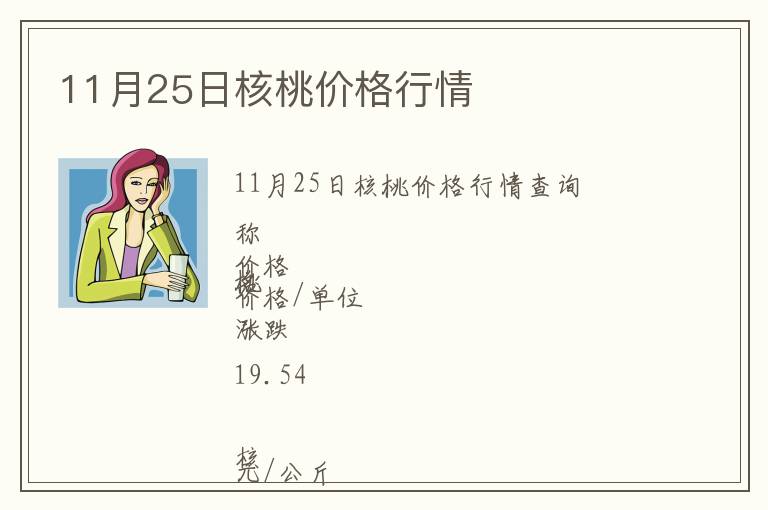 11月25日核桃價格行情
