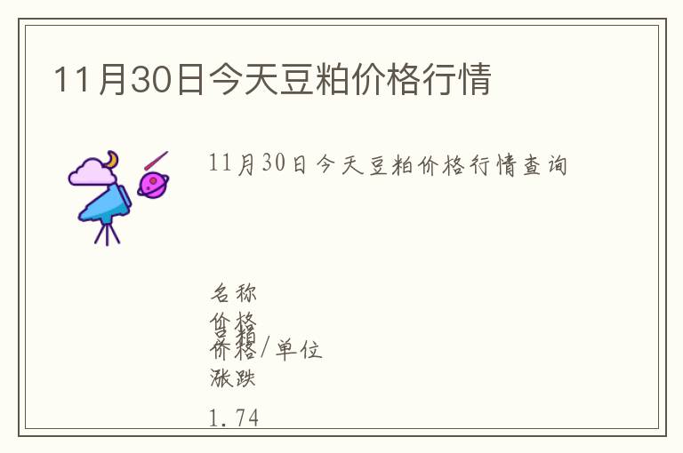11月30日今天豆粕價(jià)格行情