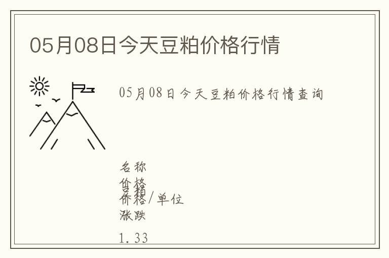 05月08日今天豆粕價(jià)格行情