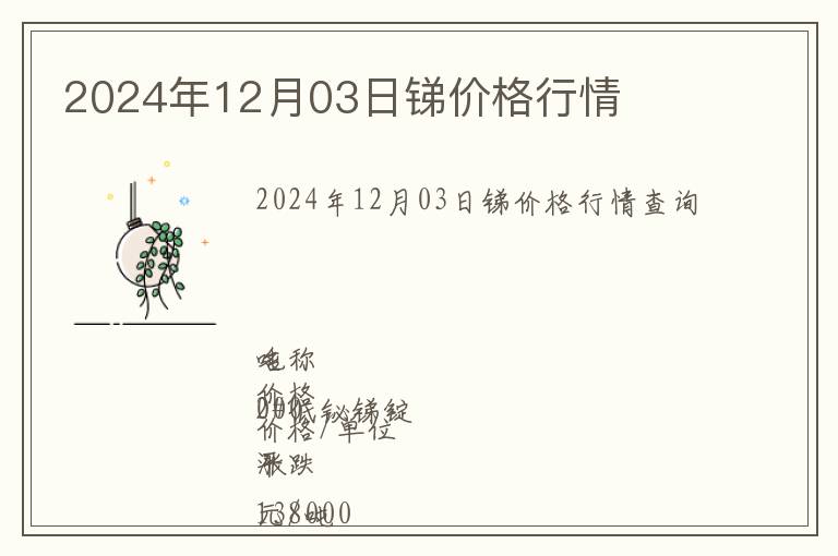 2024年12月03日銻價格行情
