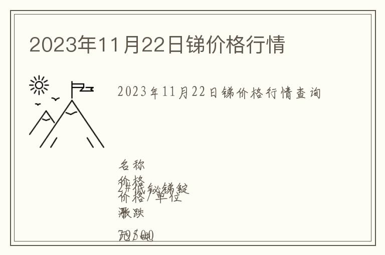 2023年11月22日銻價(jià)格行情