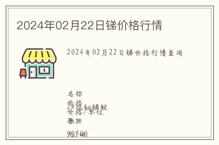 2024年02月22日銻價格行情