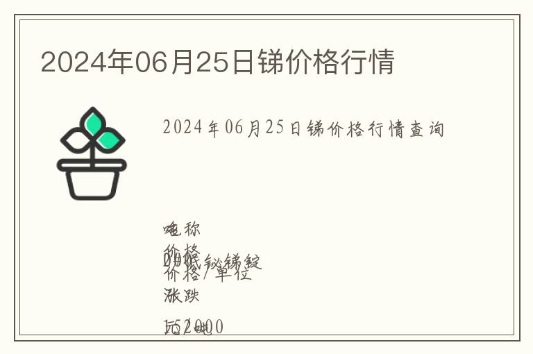 2024年06月25日銻價格行情
