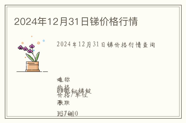 2024年12月31日銻價格行情