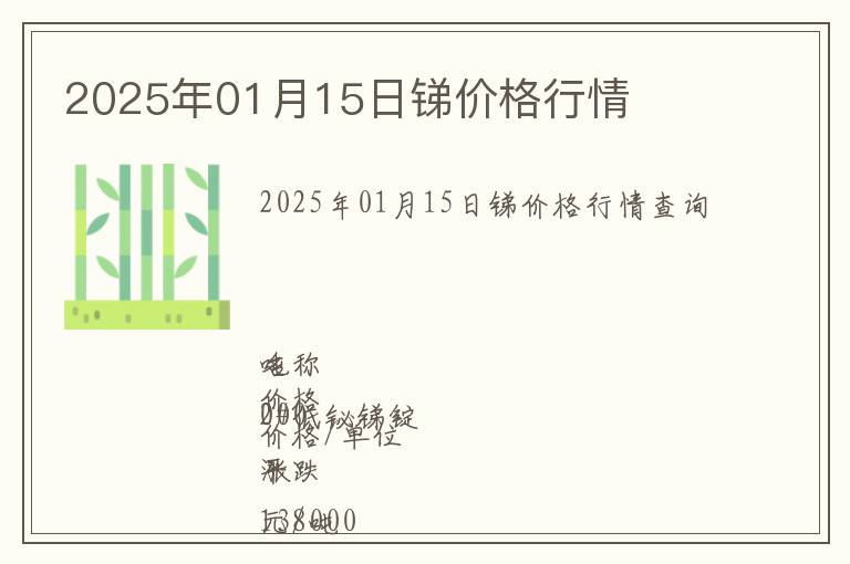 2025年01月15日銻價格行情