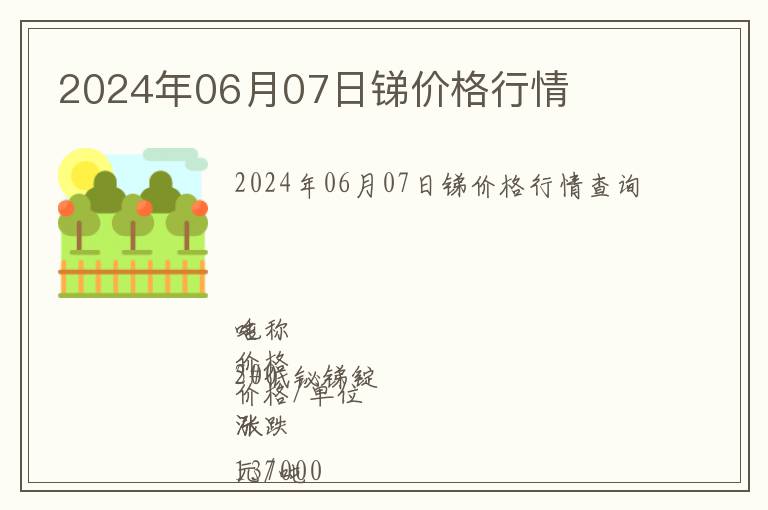 2024年06月07日銻價格行情