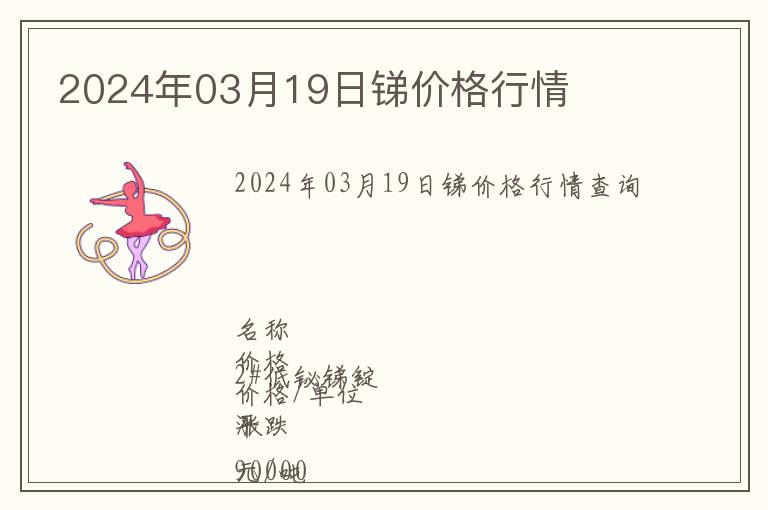 2024年03月19日銻價(jià)格行情