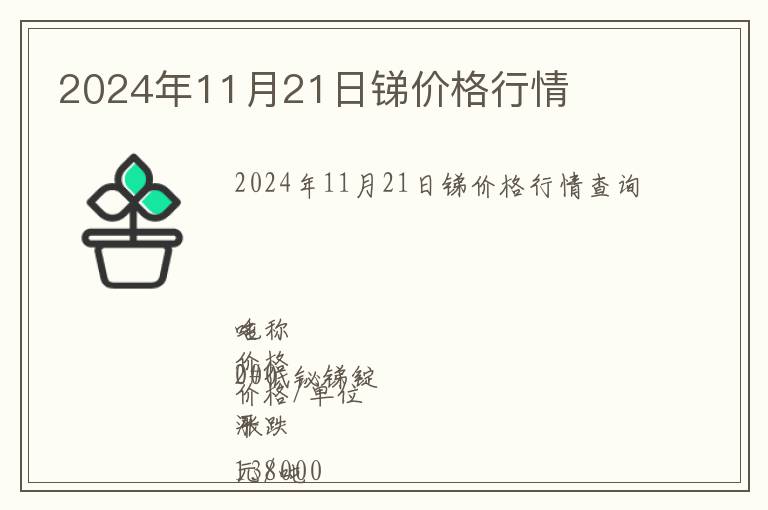 2024年11月21日銻價格行情