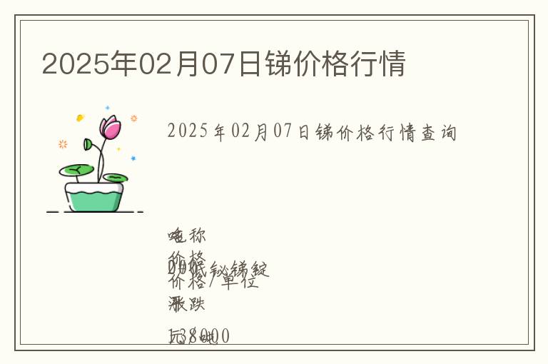 2025年02月07日銻價格行情