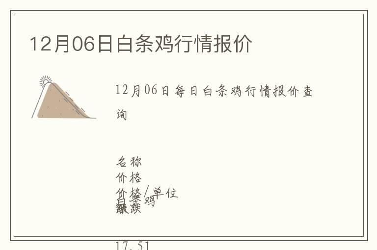 12月06日白條雞行情報(bào)價(jià)