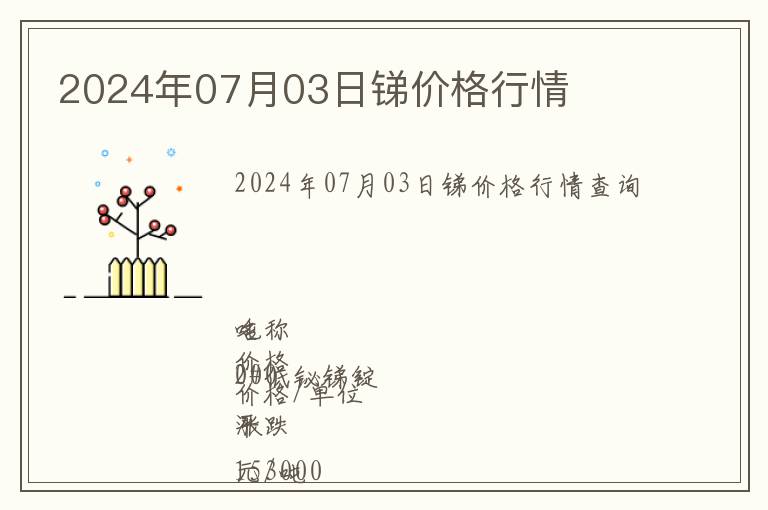 2024年07月03日銻價格行情
