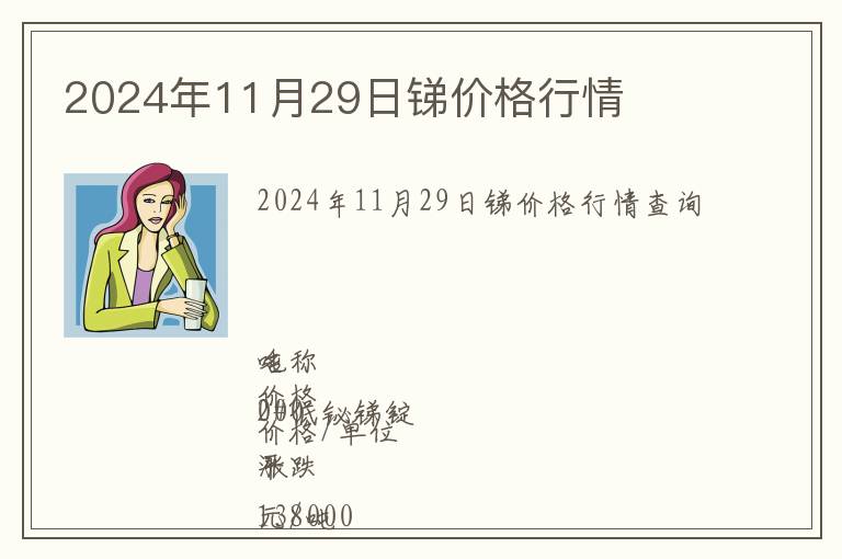 2024年11月29日銻價格行情