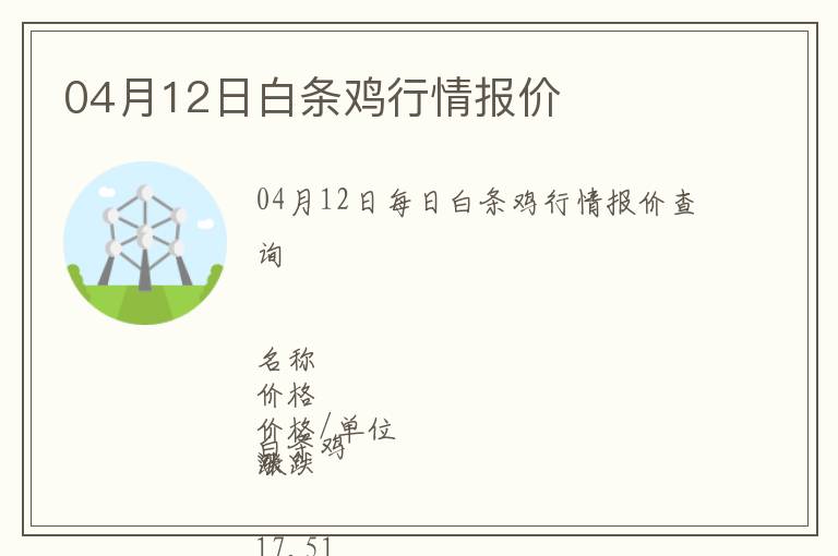04月12日白條雞行情報價
