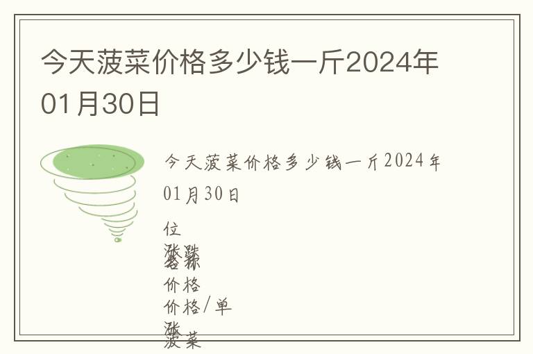今天菠菜價(jià)格多少錢一斤2024年01月30日