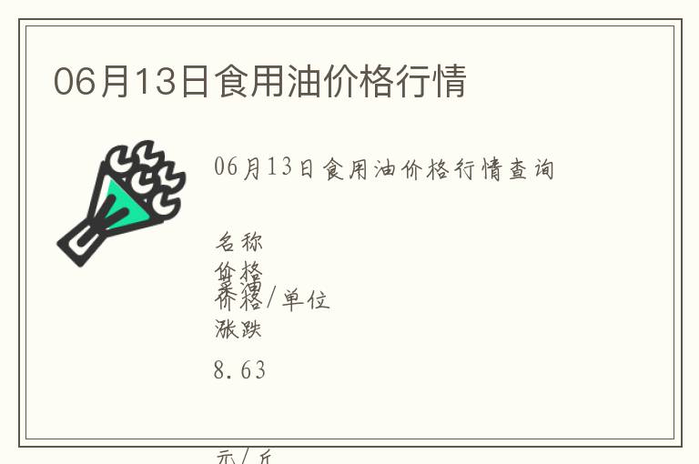06月13日食用油價(jià)格行情