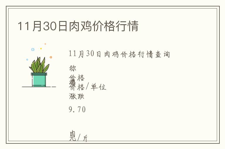 11月30日肉雞價(jià)格行情