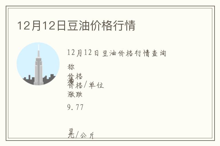 12月12日豆油價(jià)格行情